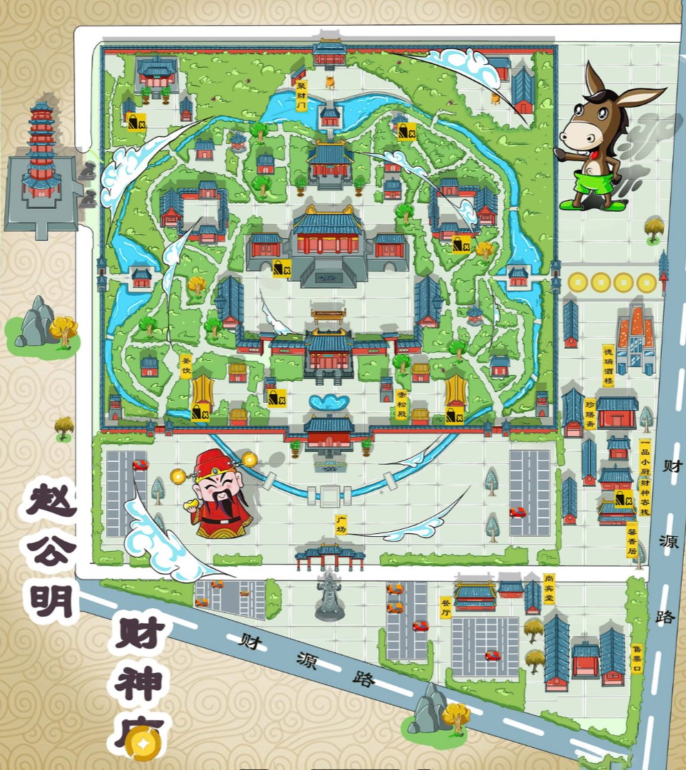 南木林寺庙类手绘地图